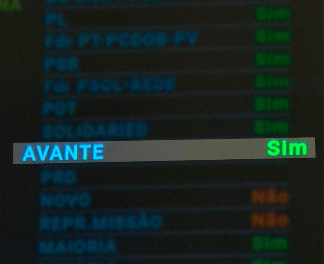 Bancada do Avante votou a favor do fim da escala 6×1
