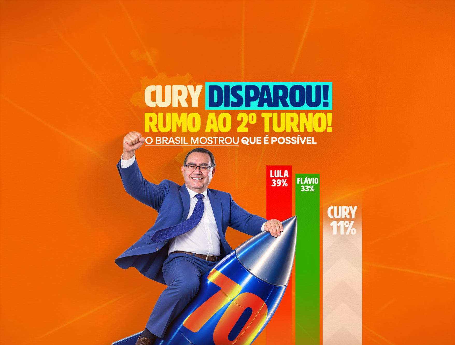 Nova pesquisa Real Time Big Data confirma Augusto Cury com 11% e crescimento histórico em uma semana